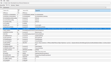 Picture1 Custom actions