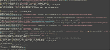 Fifth powershell