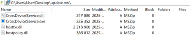 Figure 1 content of file