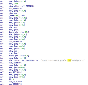 Figure 14 code