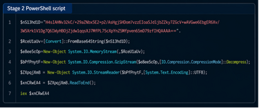 Figure 3 Snippet of second stage Power Shell script