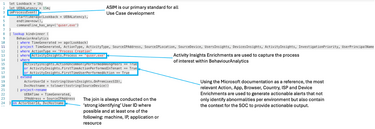 Analytical rule