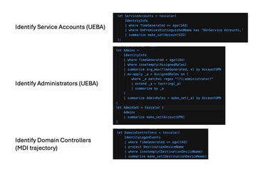 Trajectory logs examples