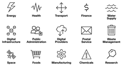 Nis2 targeted sectors