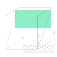 Attack surface analysis